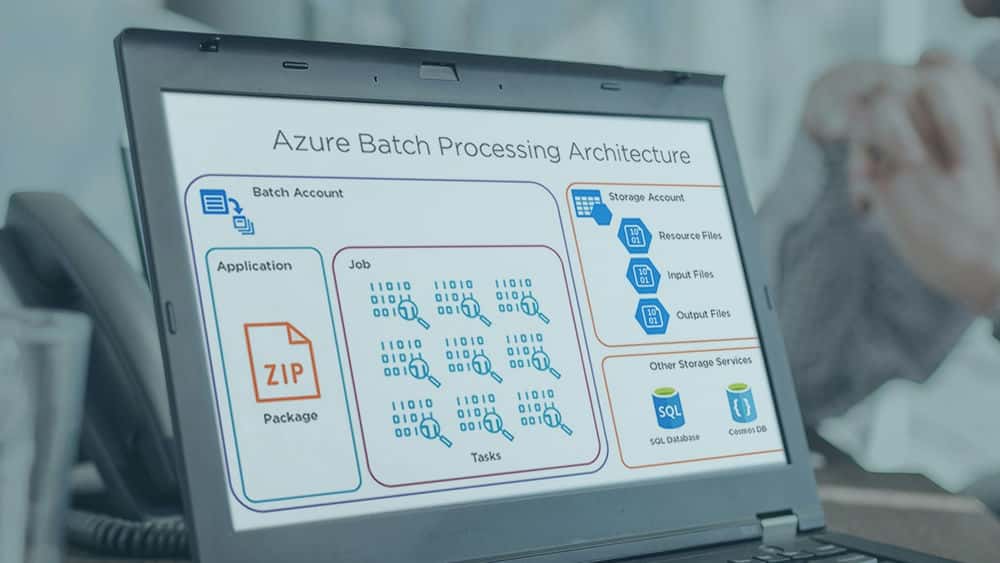 آموزش Microsoft Azure Batch: شروع کار 