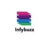 Infybuzz Learning