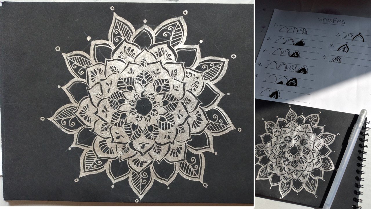 Zentangle Art - An Introduction to an Easy & Relaxing Drawing Method for  Mindfulness & Fun, Ridhi Rajpal