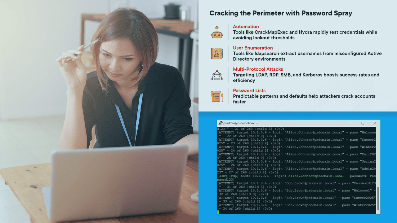 آموزش اکسپلویت اکتیو دایرکتوری (Active Directory Exploitation)