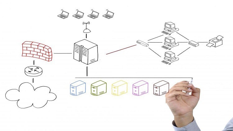 آموزش طراحی شبکه توسط آرش دلجو
