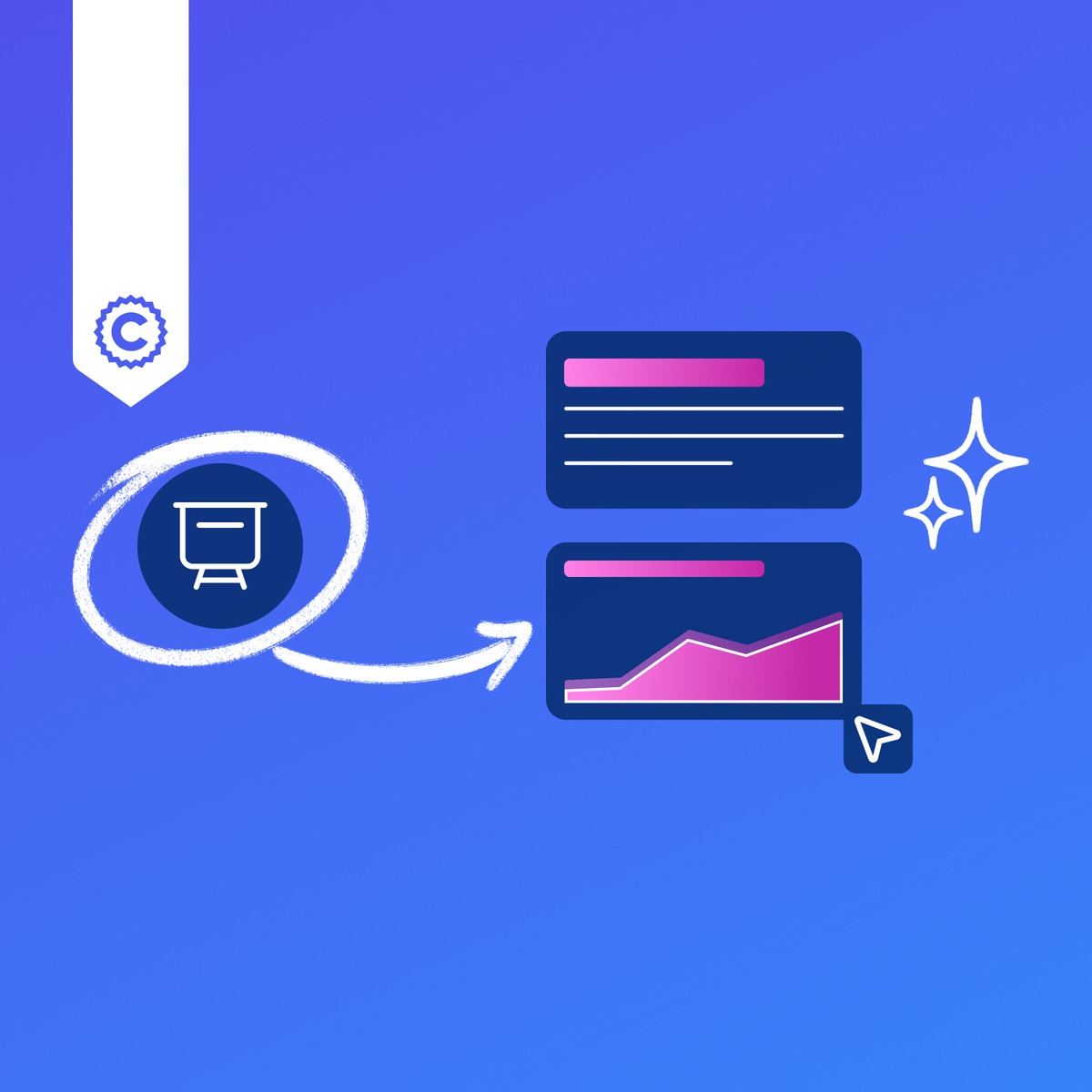 آموزش تسلط بر طراحی ارائه در Canva