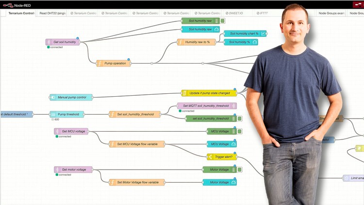 آموزش پروژه Node-RED و ESP32
