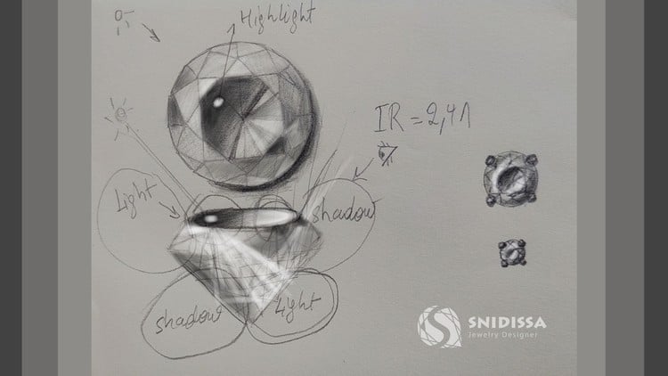دوره آموزش طراحی طلا و جواهر - قسمت ۱ از ۳
