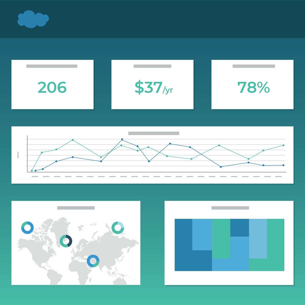 آموزش گزارش‌گیری در سیلزفورس (Salesforce Reporting)