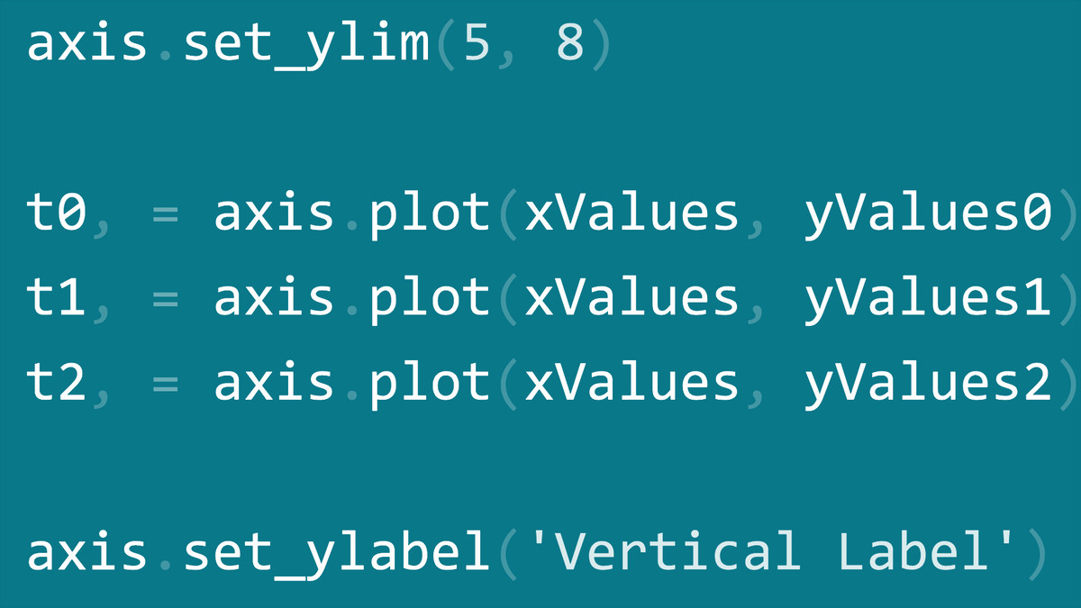 آموزش یادگیری برنامه نویسی Python GUI