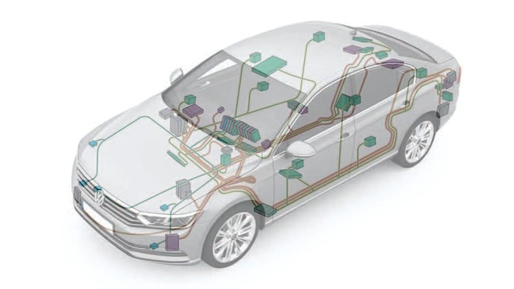 آموزش راهنمای مقدماتی، کاربرد و عیب‌یابی باس LIN و K در صنعت خودرو
