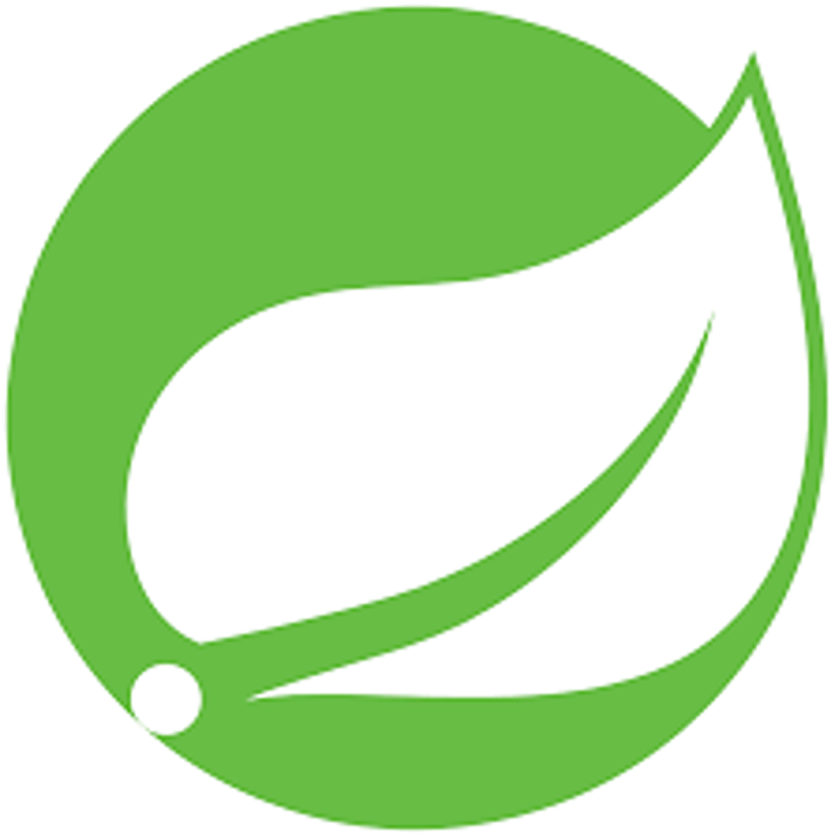 آموزش Spring MVC، Spring Boot و Rest Controllers