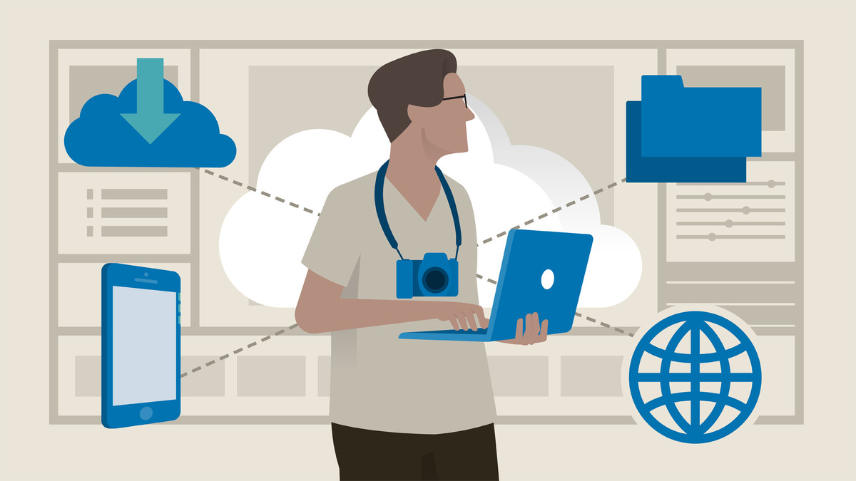 آموزش یادگیری اکوسیستم Lightroom