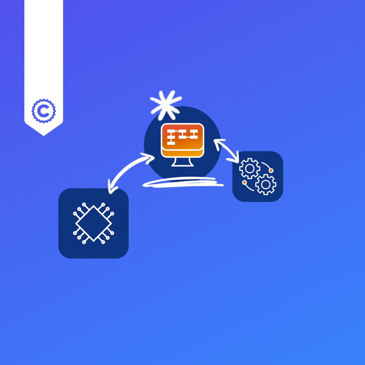 آموزش سیستم‌های چند-عاملی و ارکستراسیون (Multi-Agent Systems)