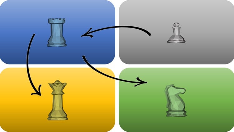 آموزش استاد طراحی تجزیه و تحلیل SWOT: تاکتیک‌های تدوین استراتژی‌ها
