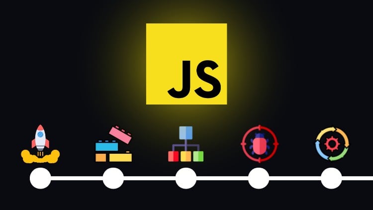 آموزش دوره جامع جاوا اسکریپت 2025: از مبتدی تا حرفه‌ای

