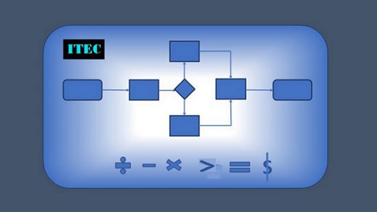 آموزش بازگشت سرمایه پروژه و معیارهای مالی مرتبط

