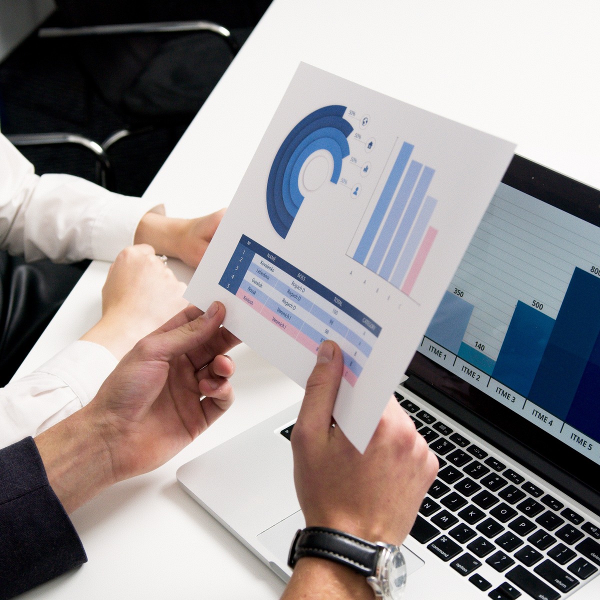 آموزش اصول و ضروریات MBA