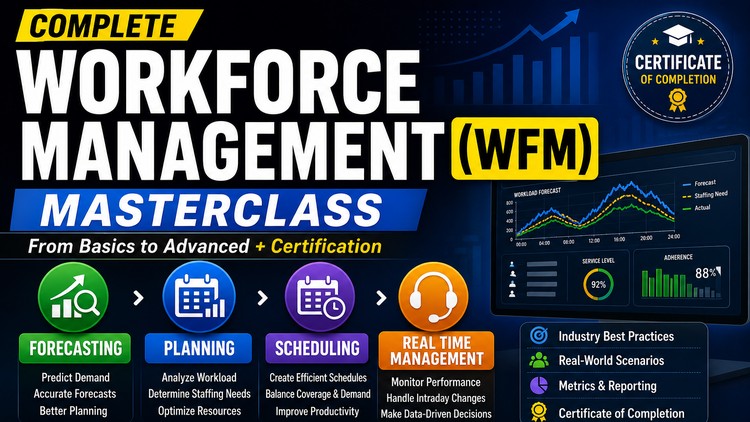 مسترکلاس WFM: آموزش گام‌به‌گام مدیریت نیروی کار همراه با مدرک