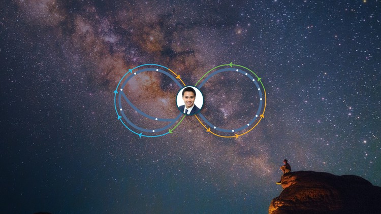 آموزش مدیر موفقیت مشتری سیسکو: دوره مقدماتی

