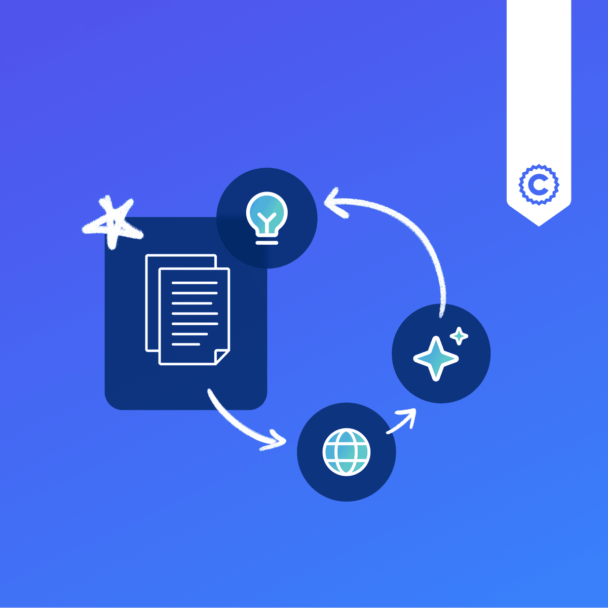 آموزش ساخت راهکار یادگیری ماشین (Machine Learning)