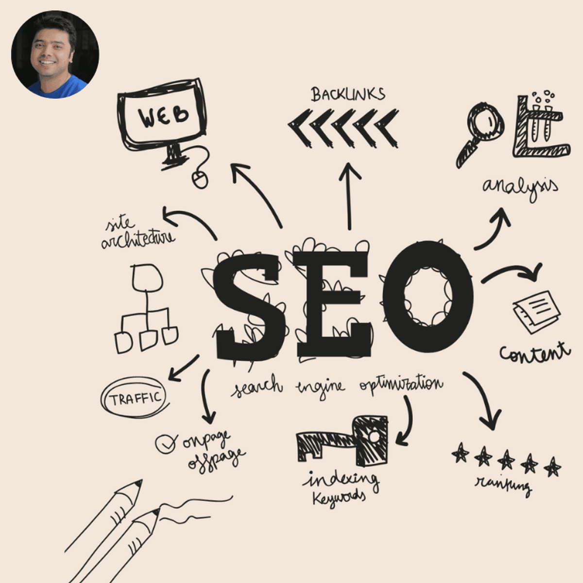 دوره جامع آموزش سئو (Search Engine Optimization)