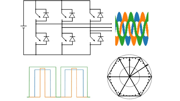 آموزش استراتژی های سوئیچینگ برای مبدل های الکترونیک قدرت

