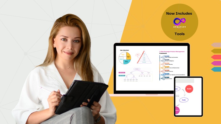 آموزش مدیریت استراتژیک محصول - چارچوب ۷ مرحله‌ای
