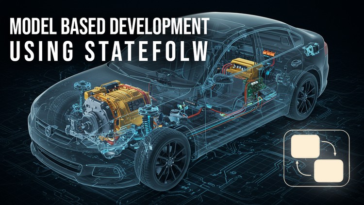 آموزش توسعه مبتنی بر مدل (MBD) با استفاده از استیت فلو (Stateflow)

