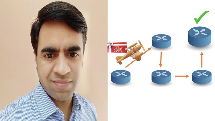 آموزش مسلط شدن بر مسیریابی قطعه‌بندی با MPLS: از مبانی تا پیشرفته
