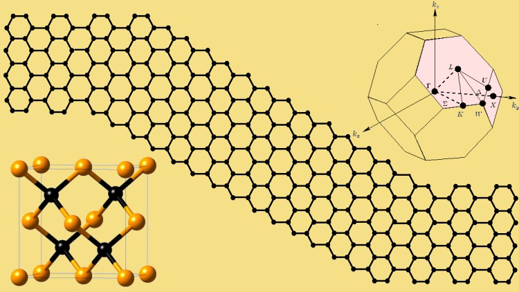 آموزش نرم افزار کوانتوم اسپرسو
