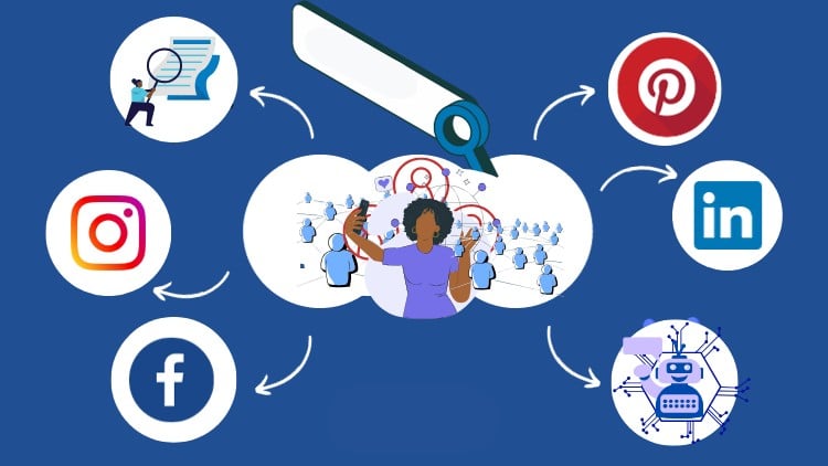 آموزش دیپلم بازاریابی دیجیتال – ۳۵ دوره در ۱: سئو، تبلیغات و هوش مصنوعی
