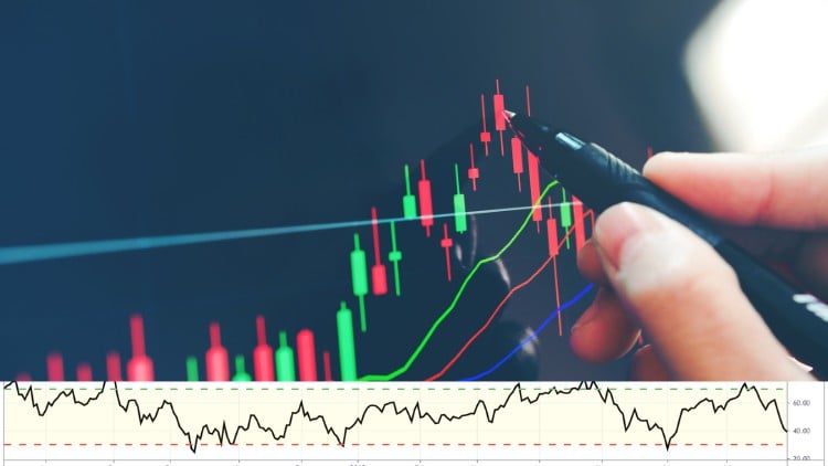 آموزش دوره کارشناسی ارشد معامله‌گری RSI (شاخص قدرت نسبی)

