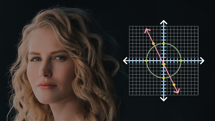 آموزش جبر ۲
