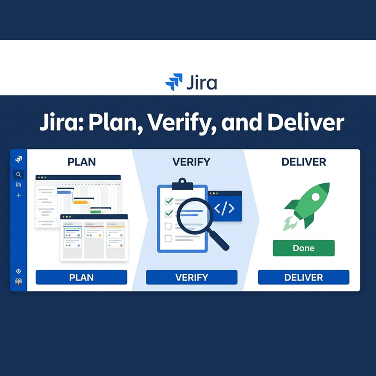 آموزش جیرا (Jira): برنامه‌ریزی، تایید و تحویل