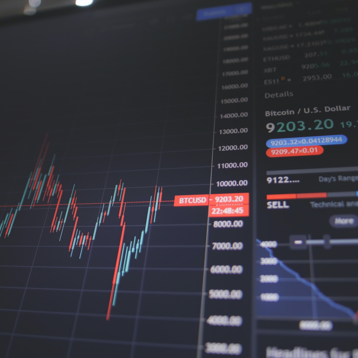 آموزش اصول و مبانی تحلیل مالی