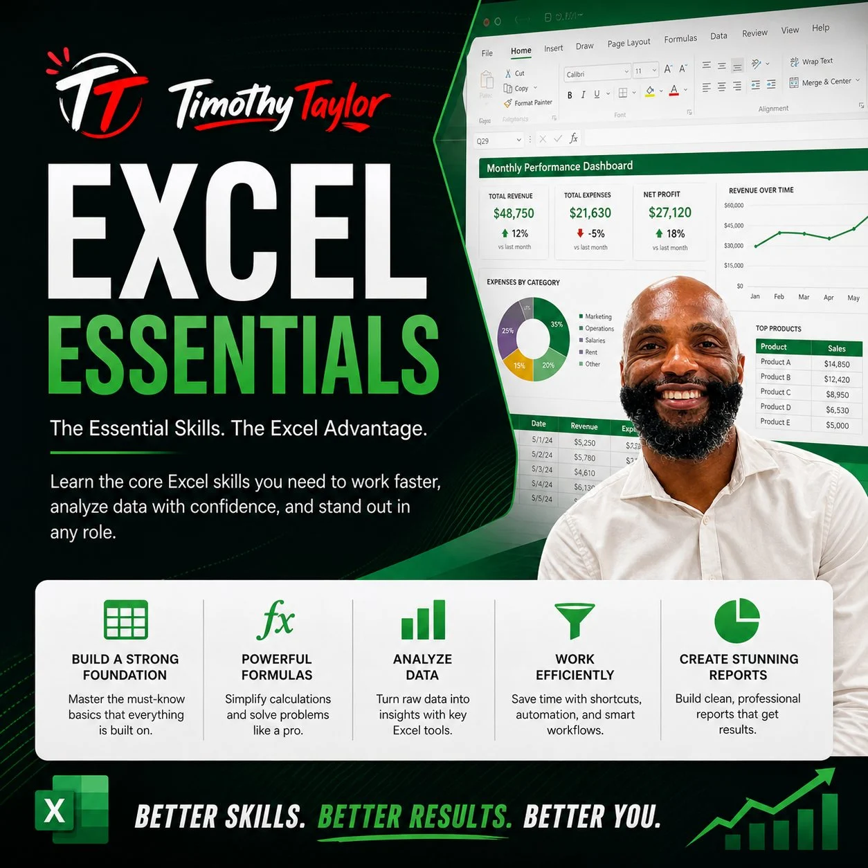 آموزش جامع اکسل (Excel Essentials)