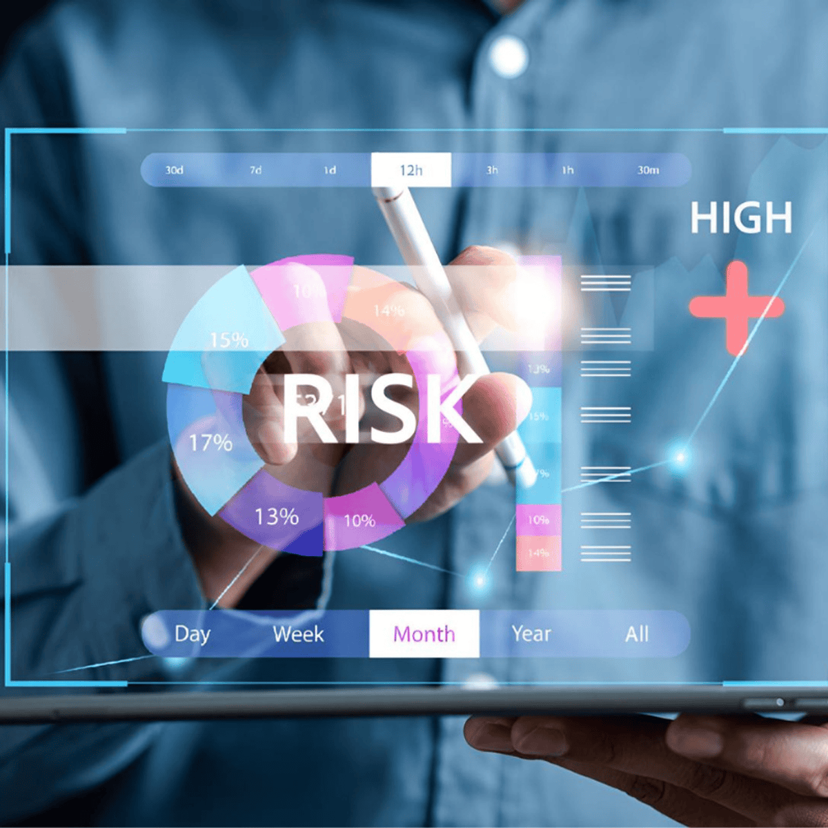 آموزش تحلیل ریسک (Risk Analysis)