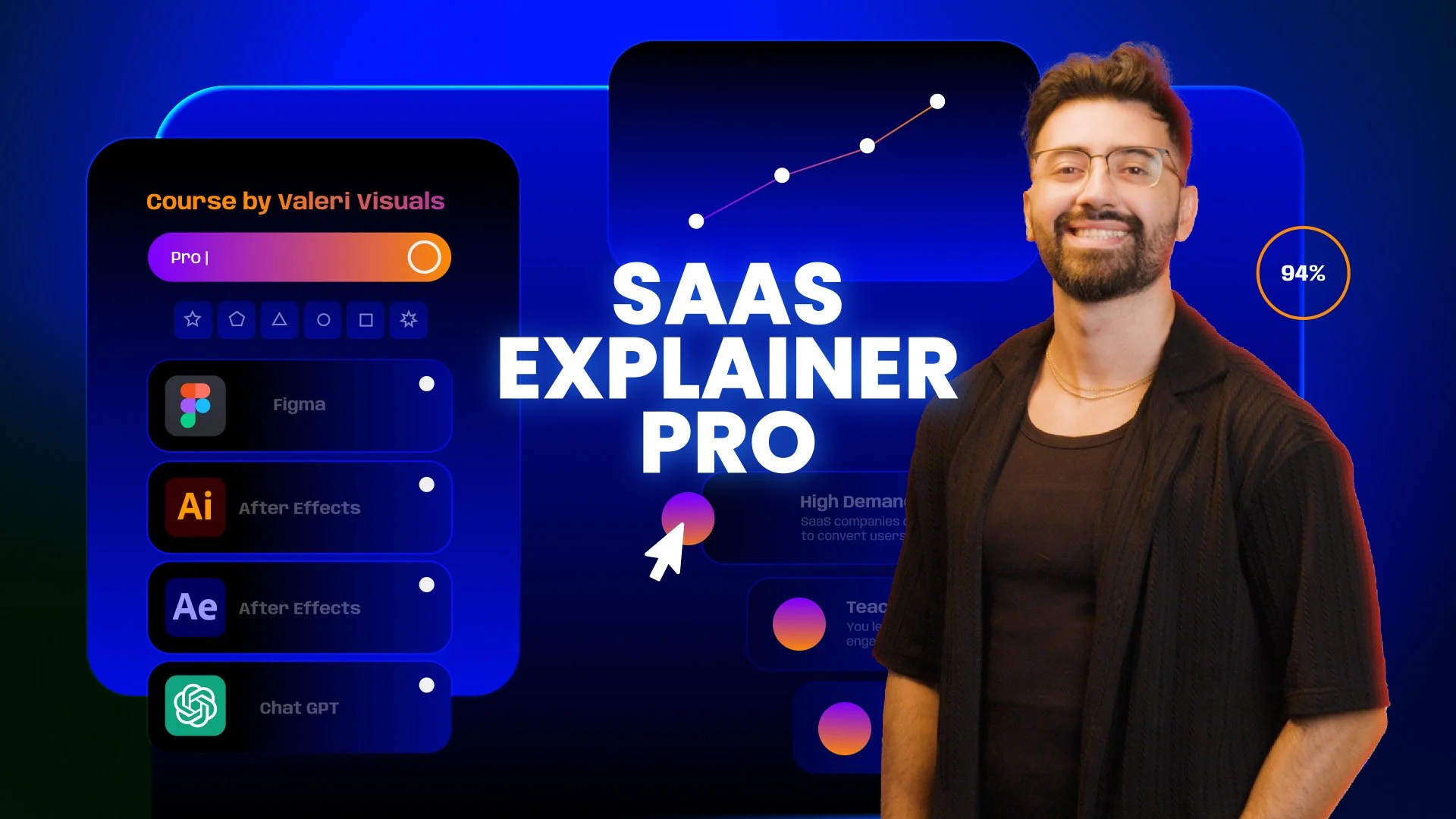 آموزش انیمیشن معرفی SaaS: از طراحی رابط کاربری (UI) تا متحرک‌سازی در افتر افکتس