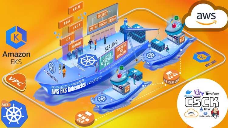 آموزش جامع AWS EKS MasterClass (بهترین روش‌ها)
