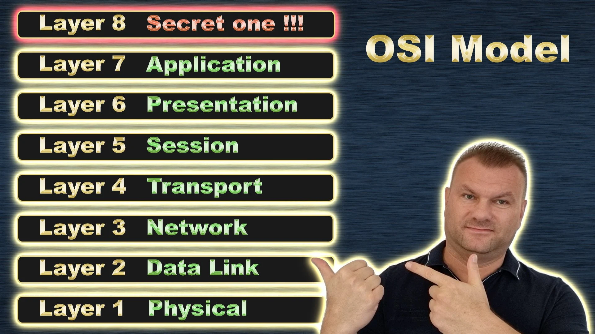 آموزش مدل OSI و مدل TCP/IP در شبکه رایانه