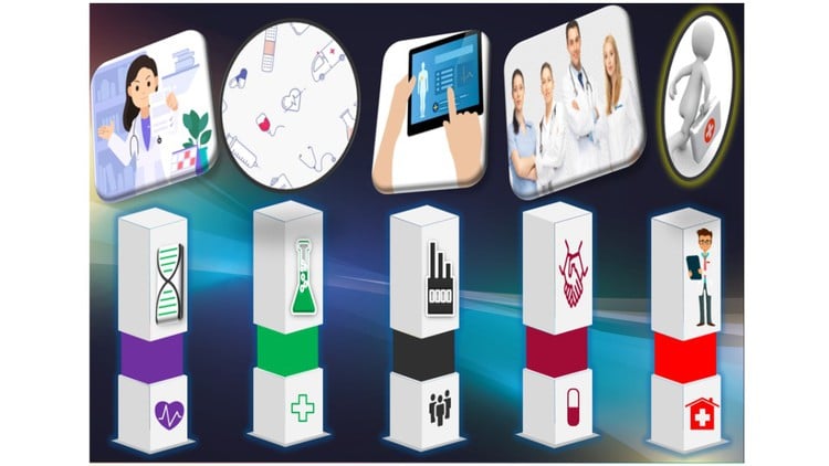 آموزش گواهینامه دوره تحقیقات بالینی (CCCR)
