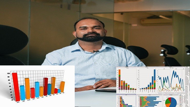 آزمون‌های تخصصی گواهینامه Tableau Desktop

