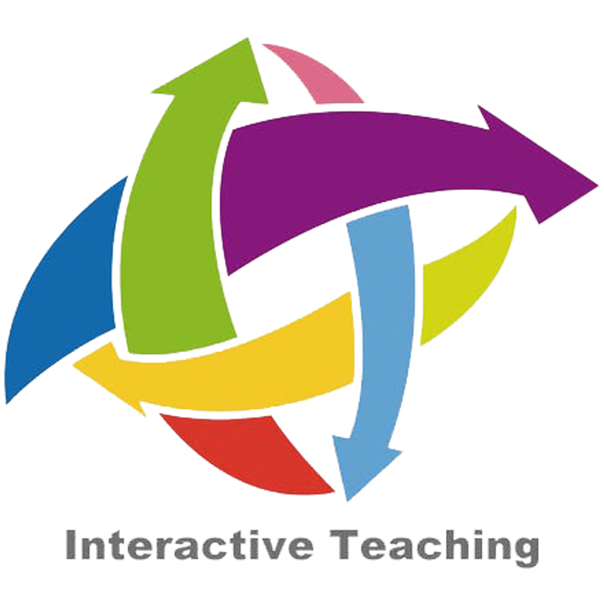 آموزش تعاملی (Interactive Teaching)