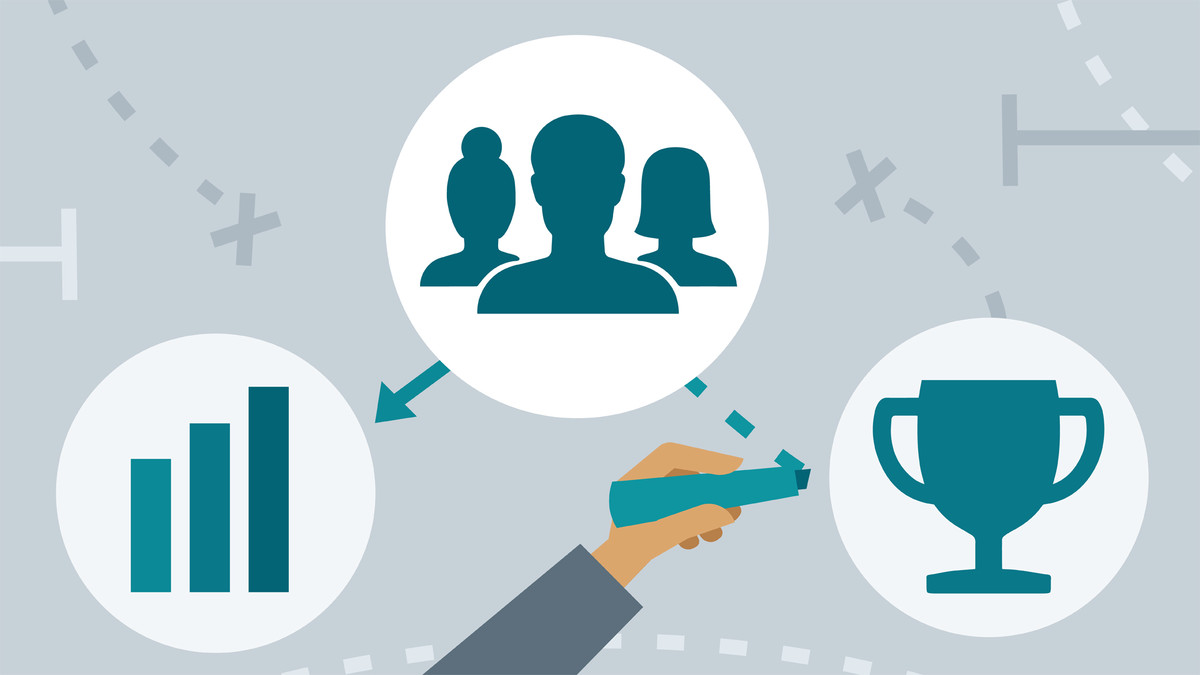 آموزش منابع انسانی: رهبری و تأثیر استراتژیک