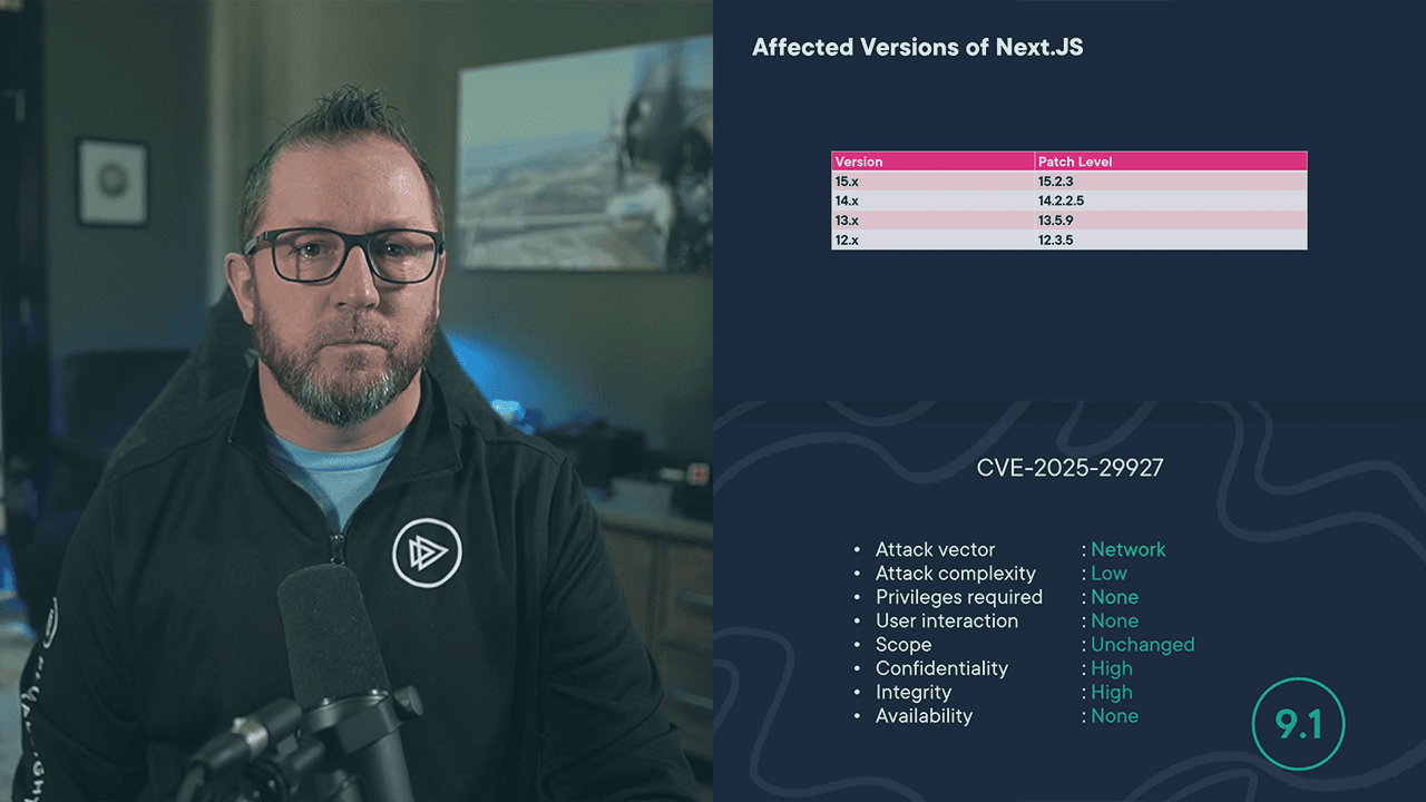 آموزش آشنایی با آسیب‌پذیری دور زدن احراز هویت در Next.js (CVE-2025-29927)