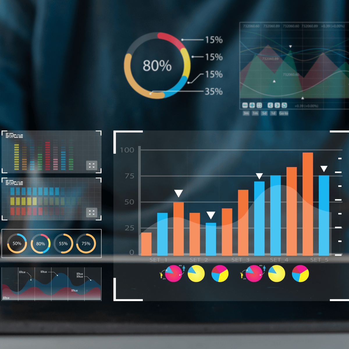 آموزش پروژه نهایی تحلیلگر هوش تجاری (BI Analyst)
