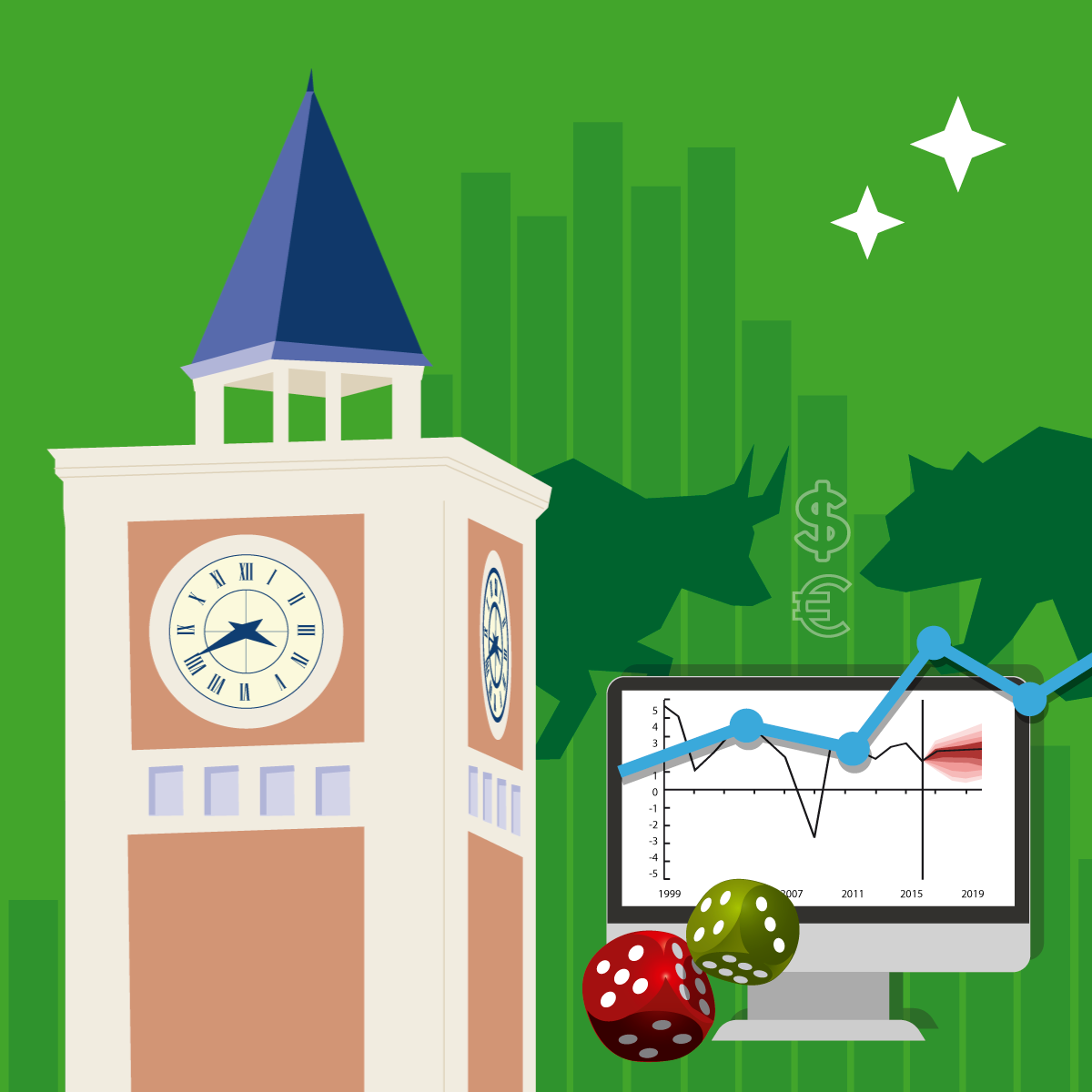آموزش مدل‌سازی کمی برای امور مالی شرکتی