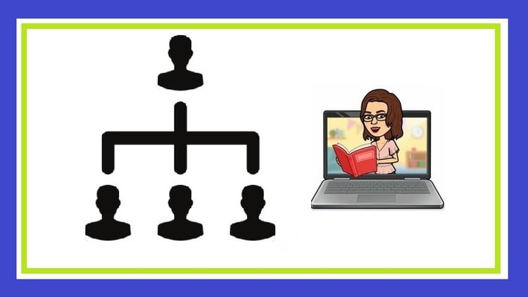 آموزش CIPS L5M1 نمونه سوالات - مدیریت تیم‌ها و افراد
