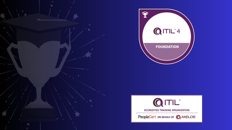 پاسخ سوالات آزمون بنیادین ITIL 4 سال 2025 (240 سوال)

