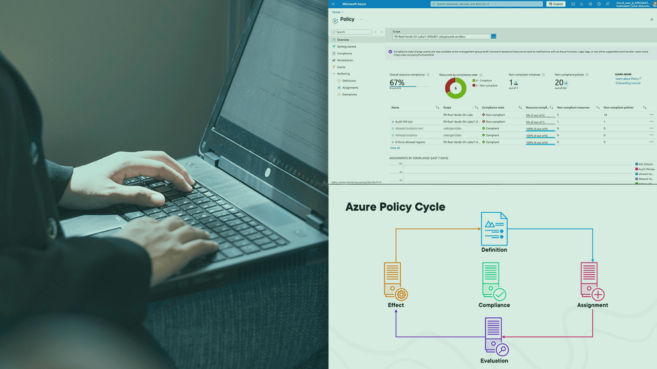 آموزش مبانی حاکمیت و انطباق در مایکروسافت آزور (Azure Governance and Compliance)