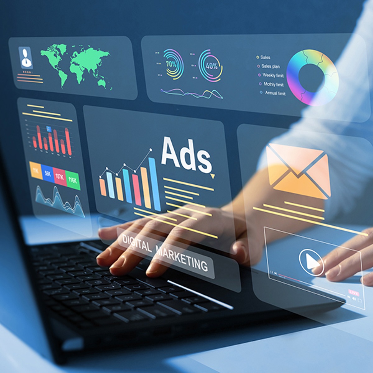 آموزش تحقیق بازار، مدیریت ارتباط با مشتری (CRM) و مدیریت شبکه‌های اجتماعی