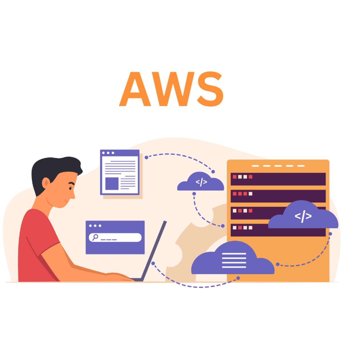 آموزش اساسيات توسعه‌دهنده AWS: هویت، پردازش و ذخیره‌سازی