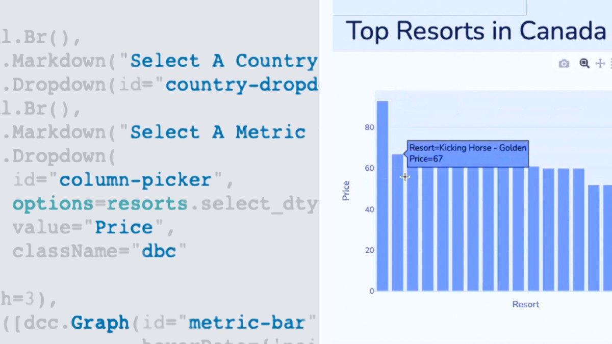 آموزش طراحی داشبوردهای تعاملی با Plotly و Dash